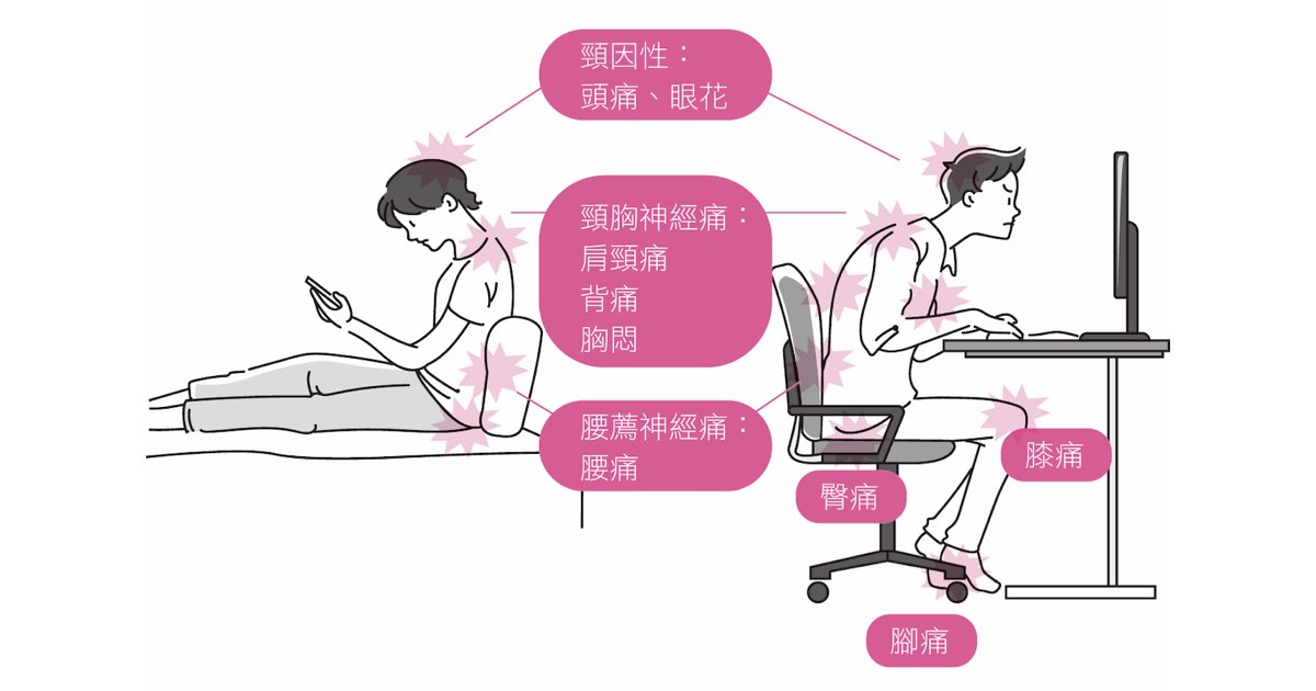 多數人意想不到：生活道具越舒適，越容易引發痠痛！