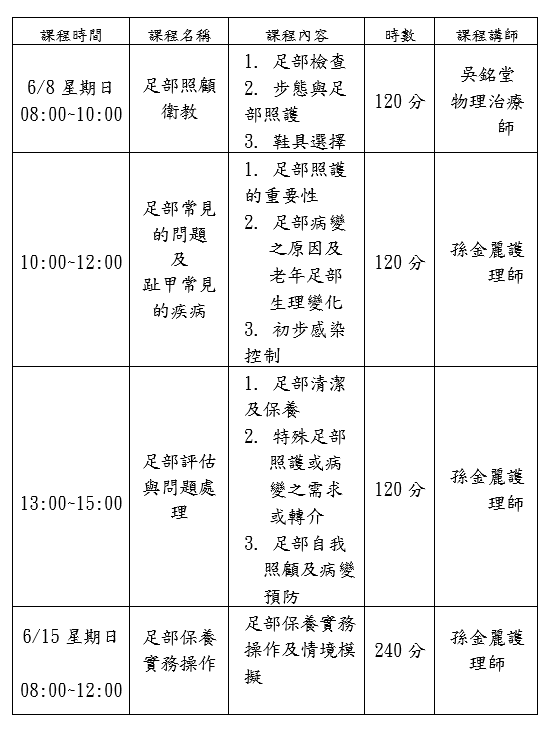 【BA08-足部照護課程】-  114年香柏木居家照顧服務實務訓練課程