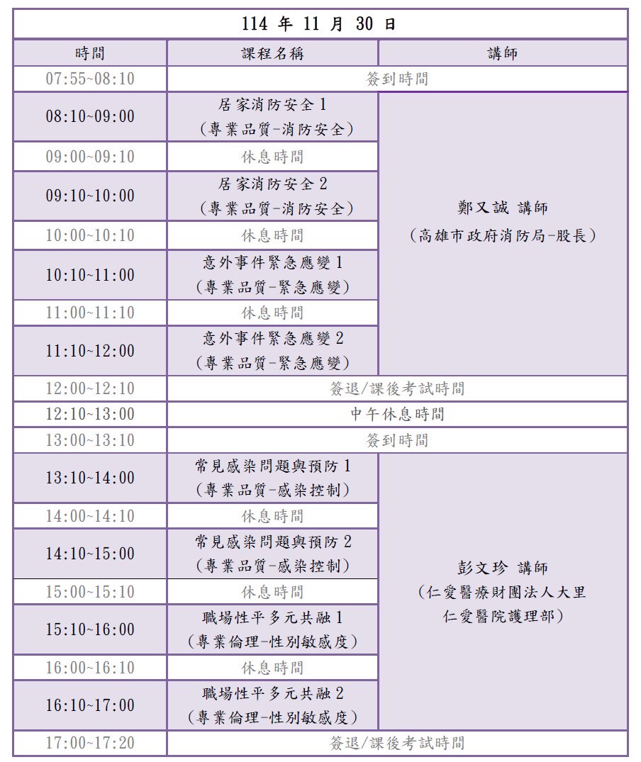 11/30長照必修四領域：消防、緊急、感染、性別(長照積分線上同步課程)